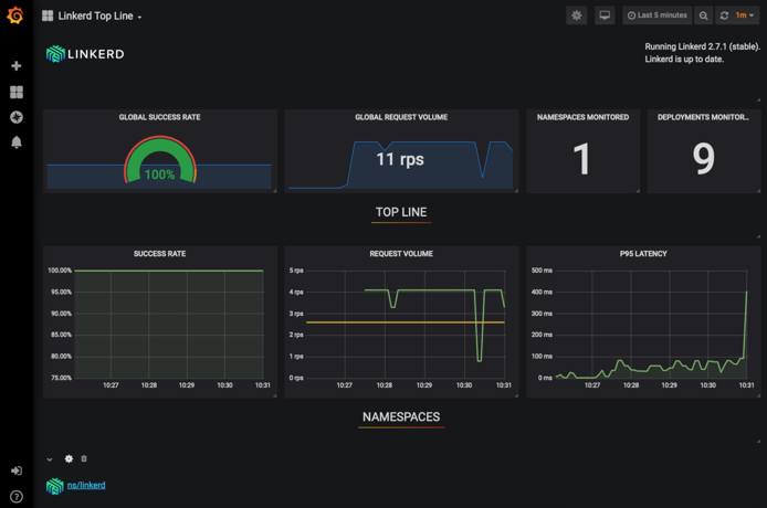 Grafana Browser Dashboard